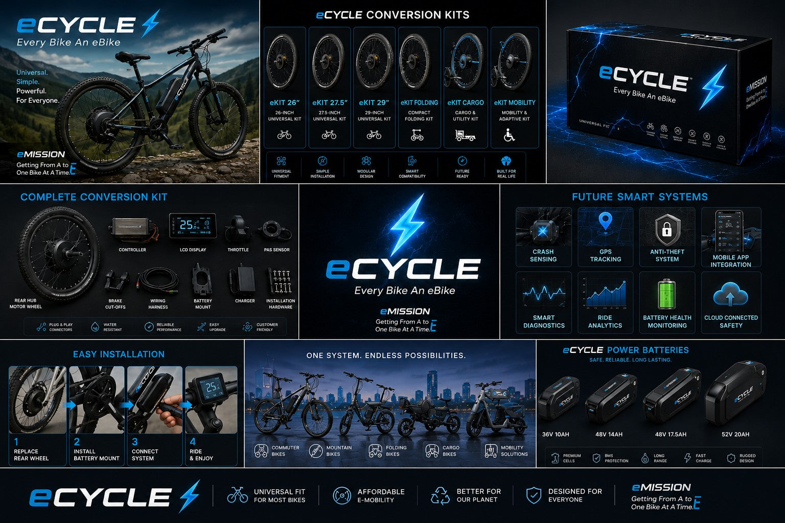 eCYCLE conversion kits