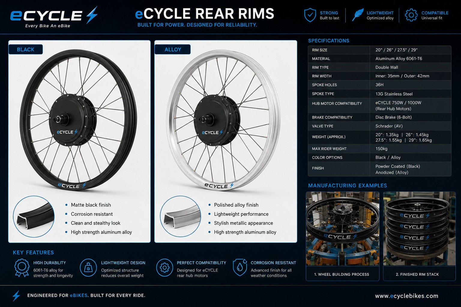 eCYCLE rear rims